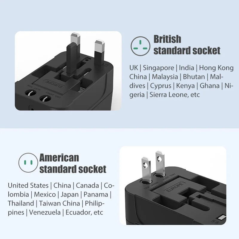 Global Universal Travel Power Adapter with USB Sockets and Child Safety Lock
