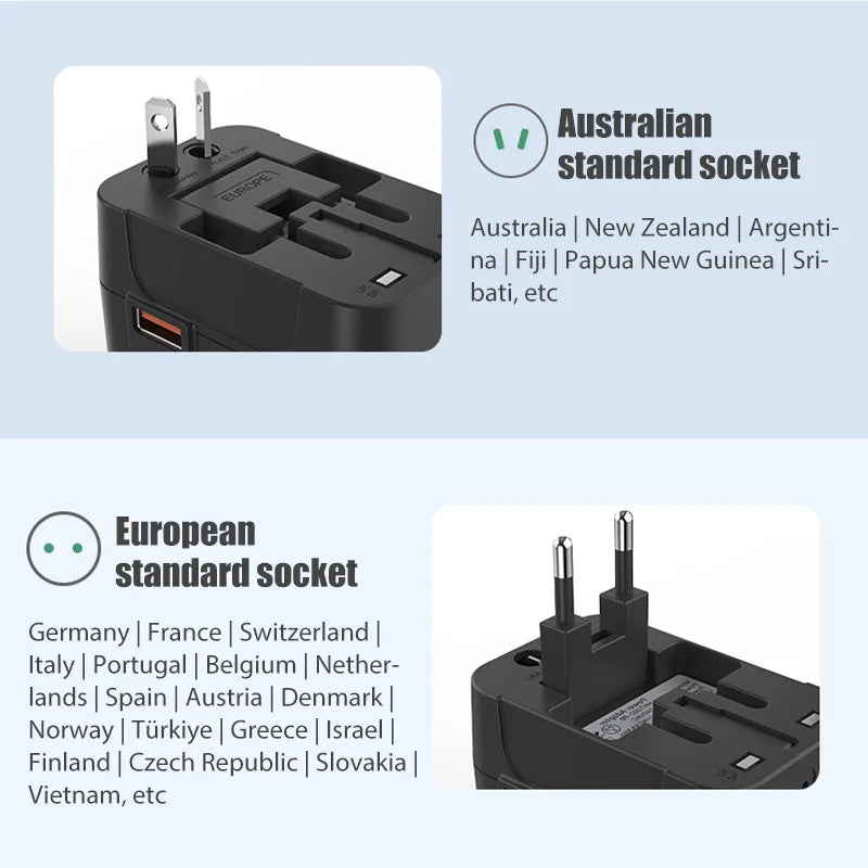 Global Universal Travel Power Adapter with USB Sockets and Child Safety Lock